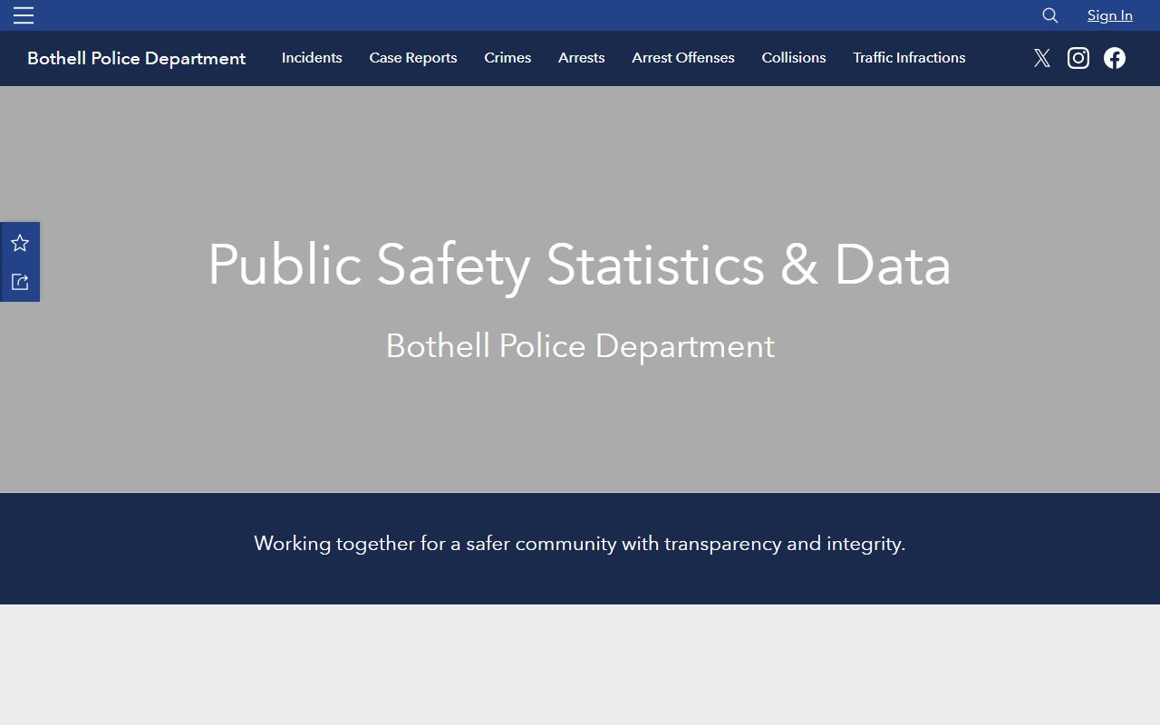 Bothell Washington police blotter transparency portal