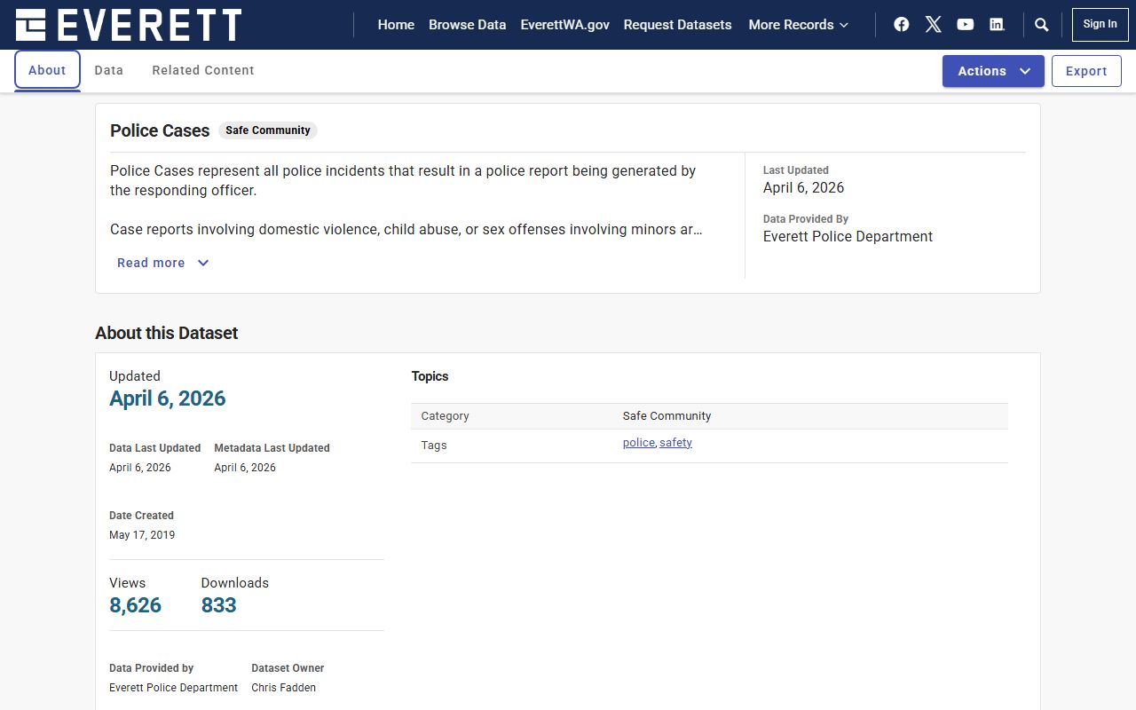 Everett Washington police blotter open data portal